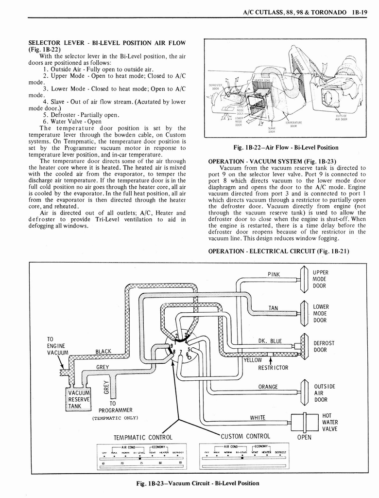 n_1976 Oldsmobile Shop Manual 0117.jpg